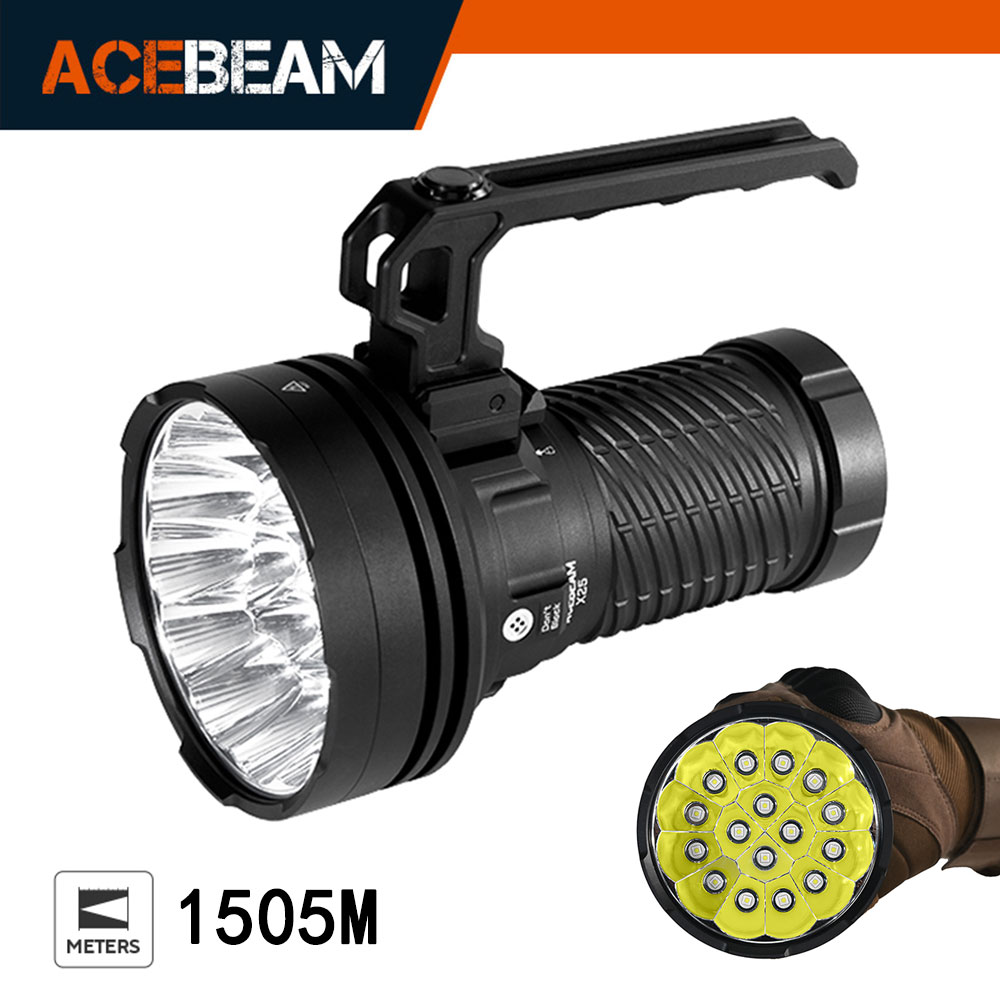 Home Cinema Imax - ACEBEAM X25 Distanza di lancio del
