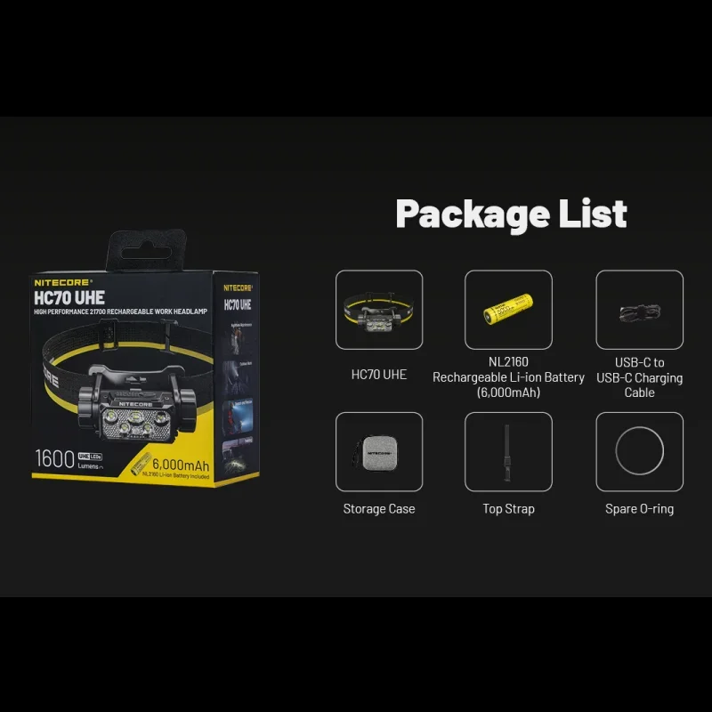 NITECORE HC70 UHE Lampada fron - Home Cinema Imax recensione e prezzo