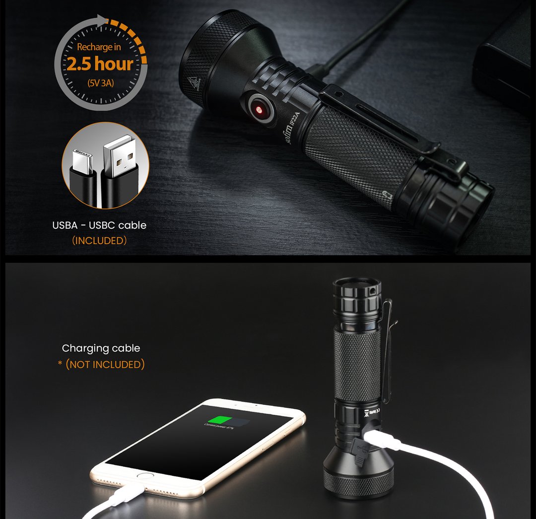 Torcia Ricaricabile Sofirn IF2 - Home Cinema Imax recensione e prezzo