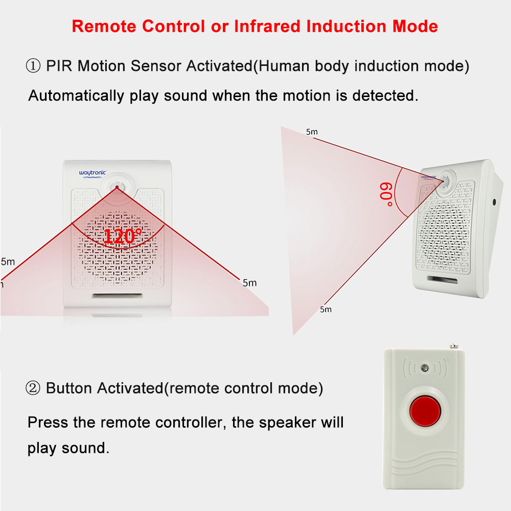 Montaggio a parete Ad Alta Pot - Wall Mount Speaker recensione e prezzo